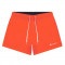 Beach Short De Bain Homme