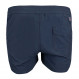 6Um Short De Bain Homme