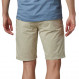 Boulder Ridge Long 10 Short Homme