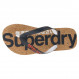 Cork Flip Flop Tongs Femme