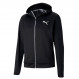 Fd Rtg Sweat Zip Homme