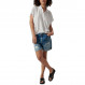 Fur Polo Mc Femme