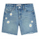 Low Pitch Short Fille