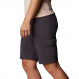 Silver Ridge 2.0 Long 10 Short Femme