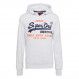 Sweat Shirt Shop Duo Sweat Cap Homme